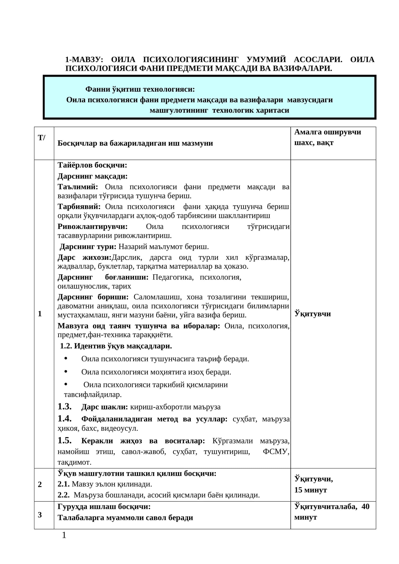 ОИЛА ПСИХОЛОГИЯСИНИНГ УМУМИЙ АСОСЛАРИ
