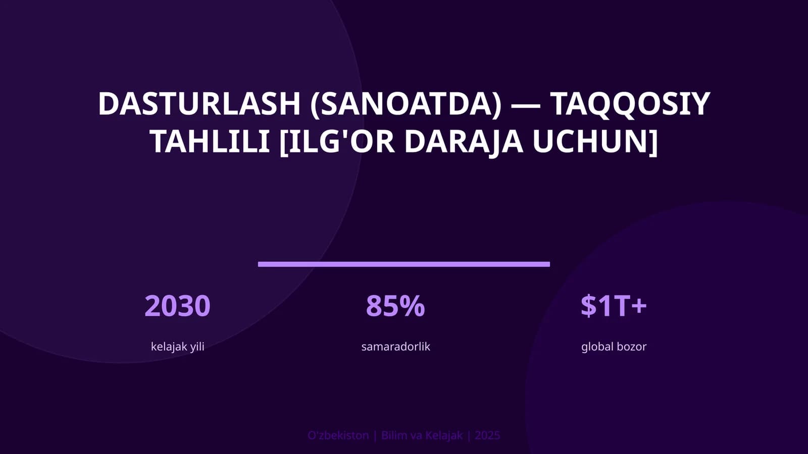 Dasturlash (Sanoatda) - Taqqosiy Tahlili [Ilg'or Daraja Uchun]