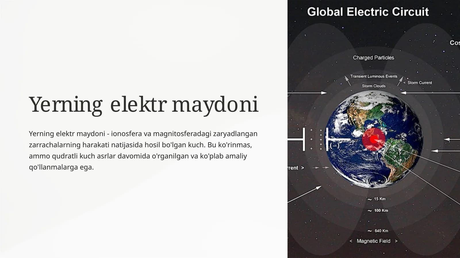 Yerning elektr maydoni