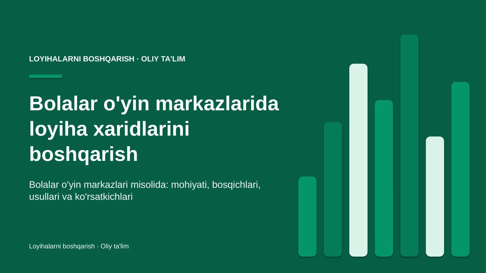 Bolalar o'yin markazlarida loyiha xaridlarini boshqarish