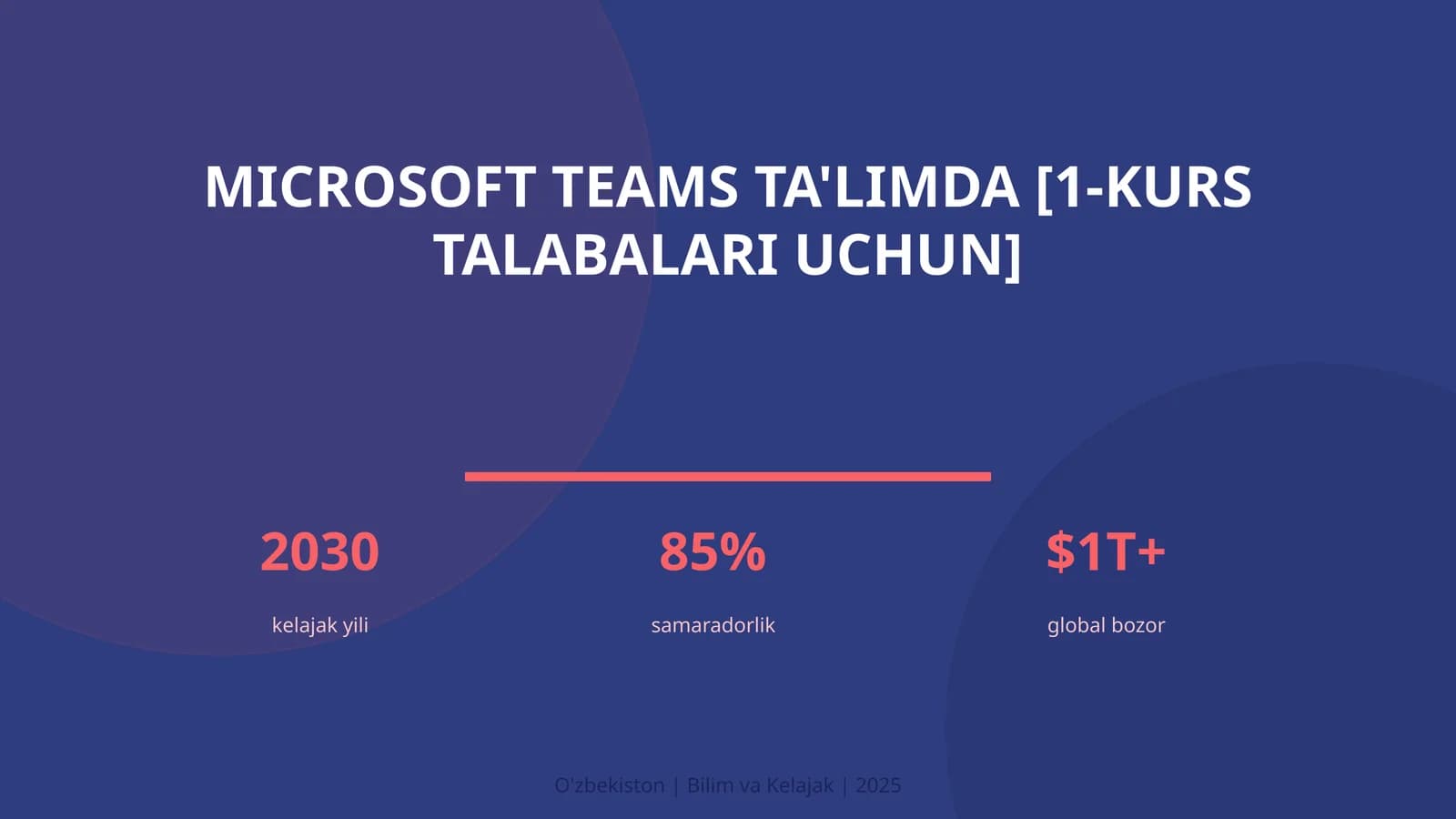 Microsoft Teams ta'limda [1-kurs talabalari uchun]