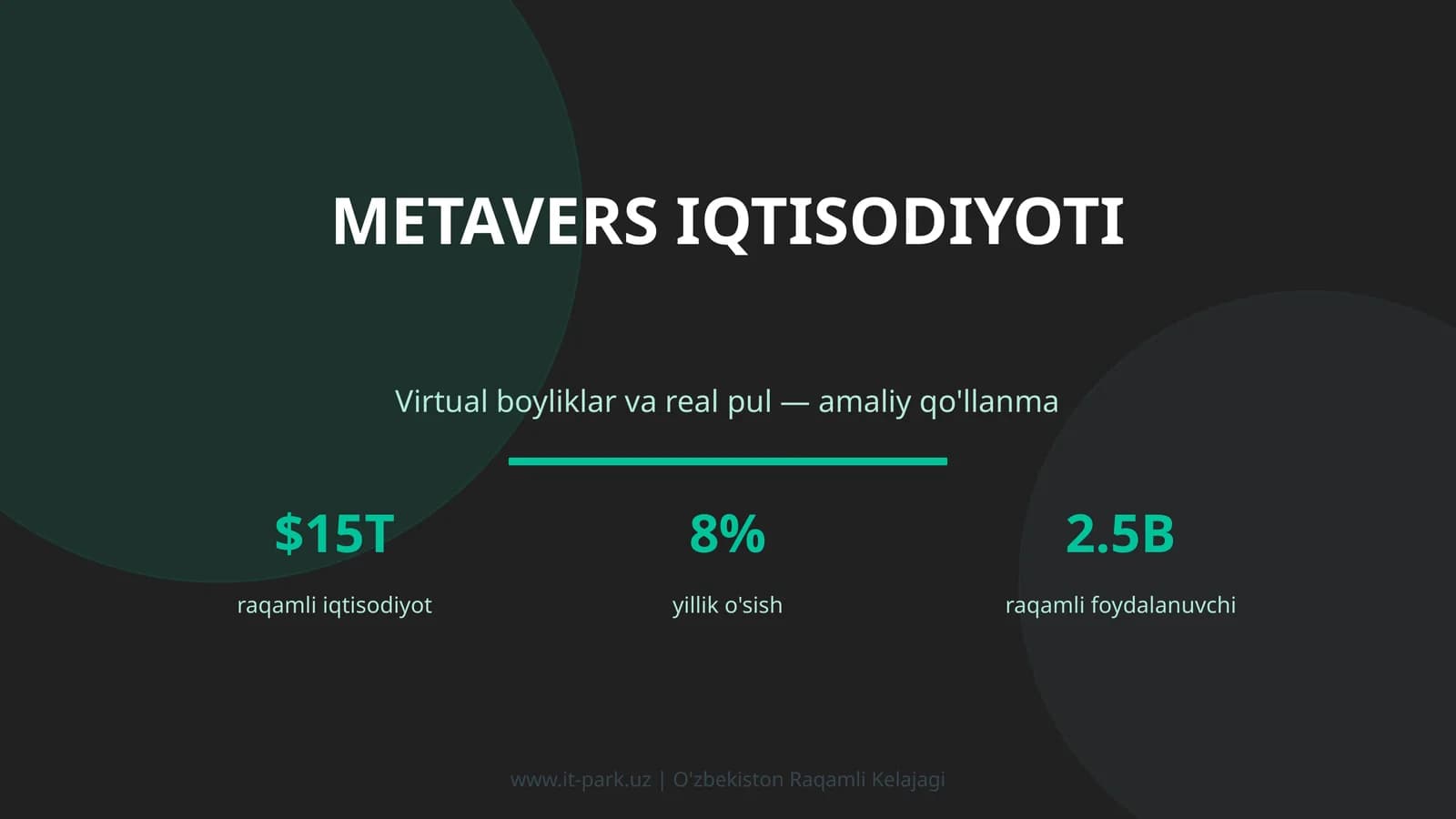 METAVERS IQTISODIYOTI