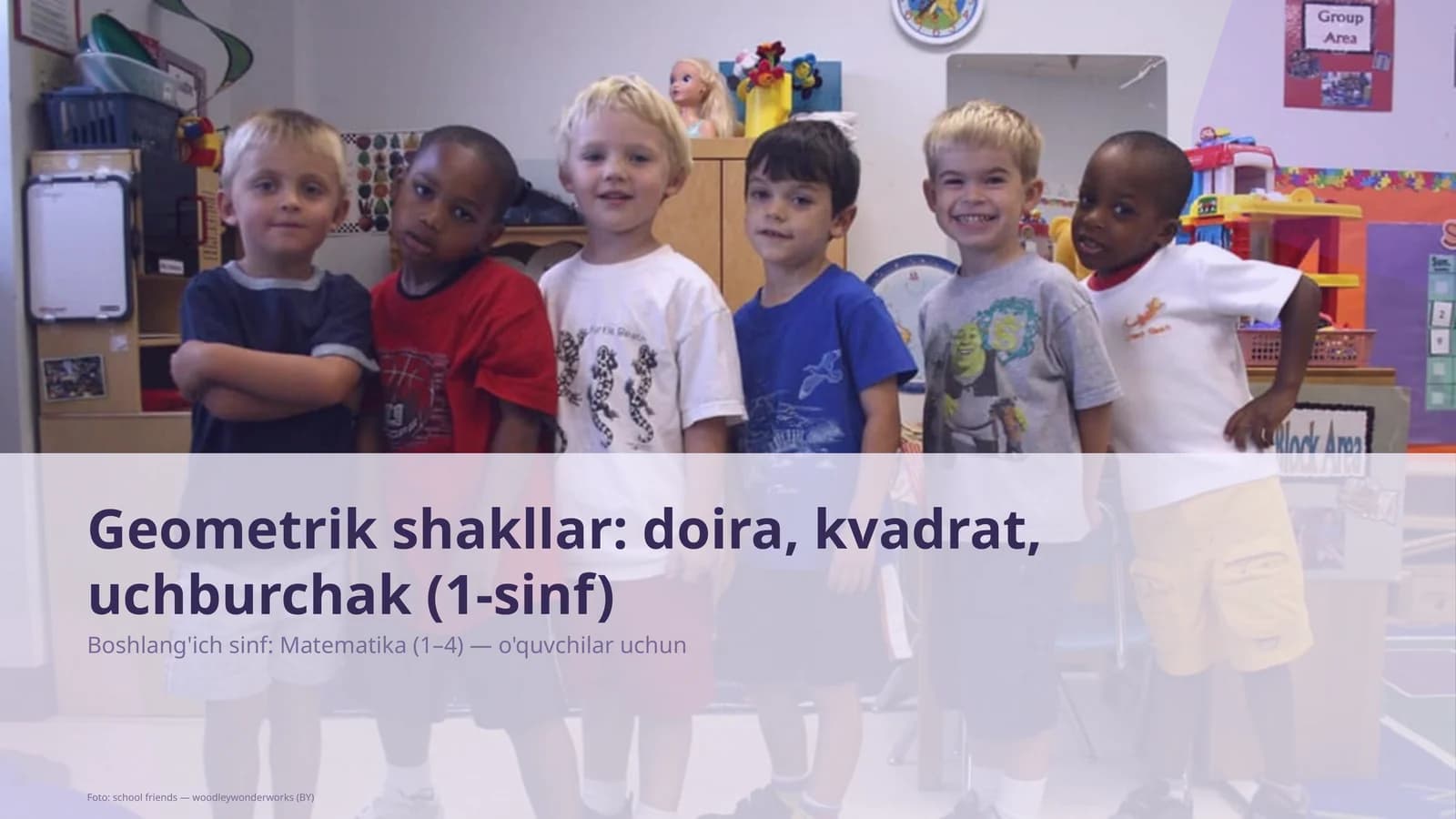 Geometrik shakllar: doira, kvadrat, uchburchak (1-sinf)