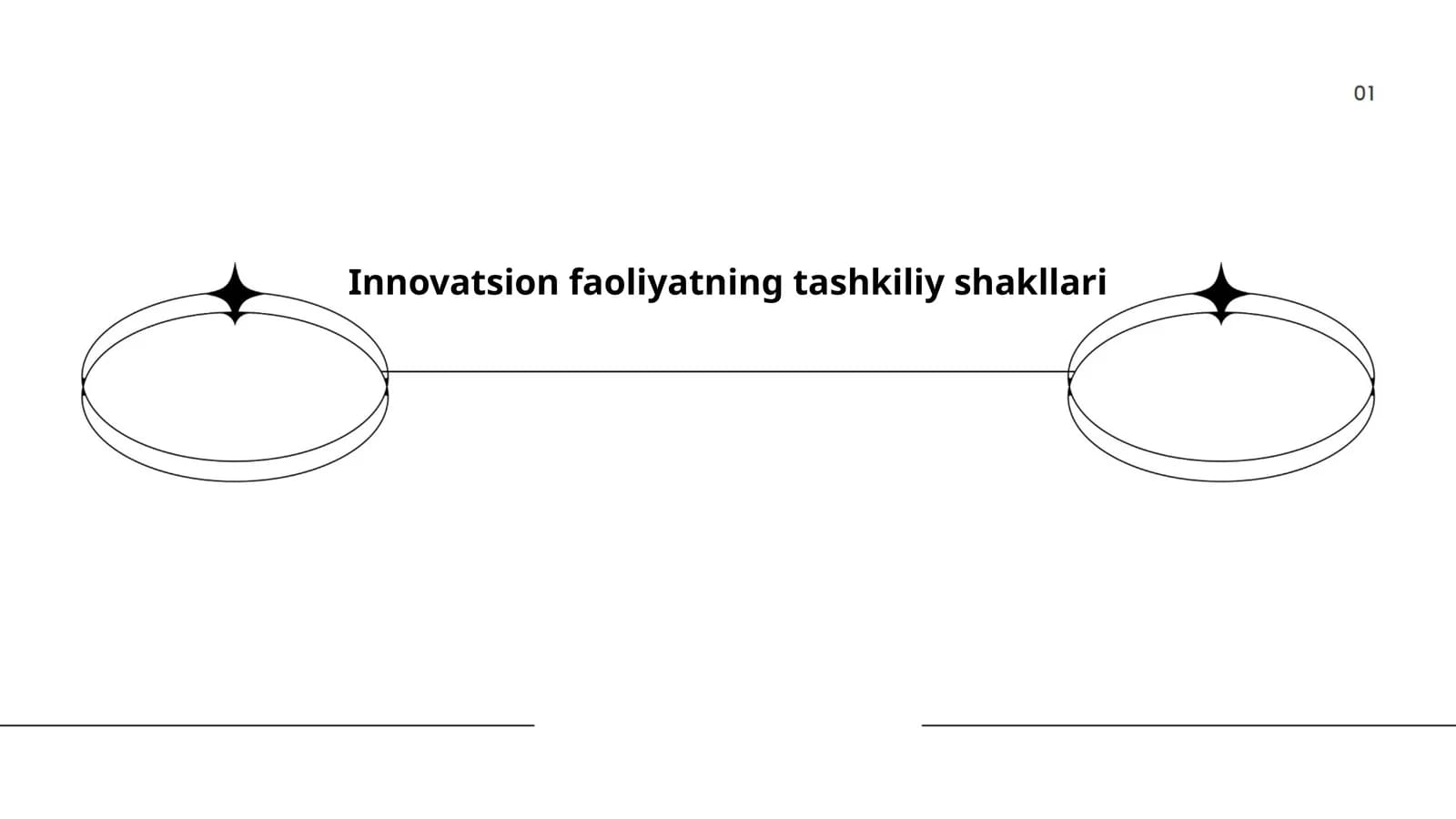 Innovatsion faoliyatning tashkiliy shakllari