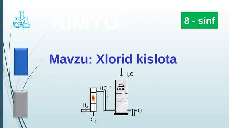Xlorid kislota