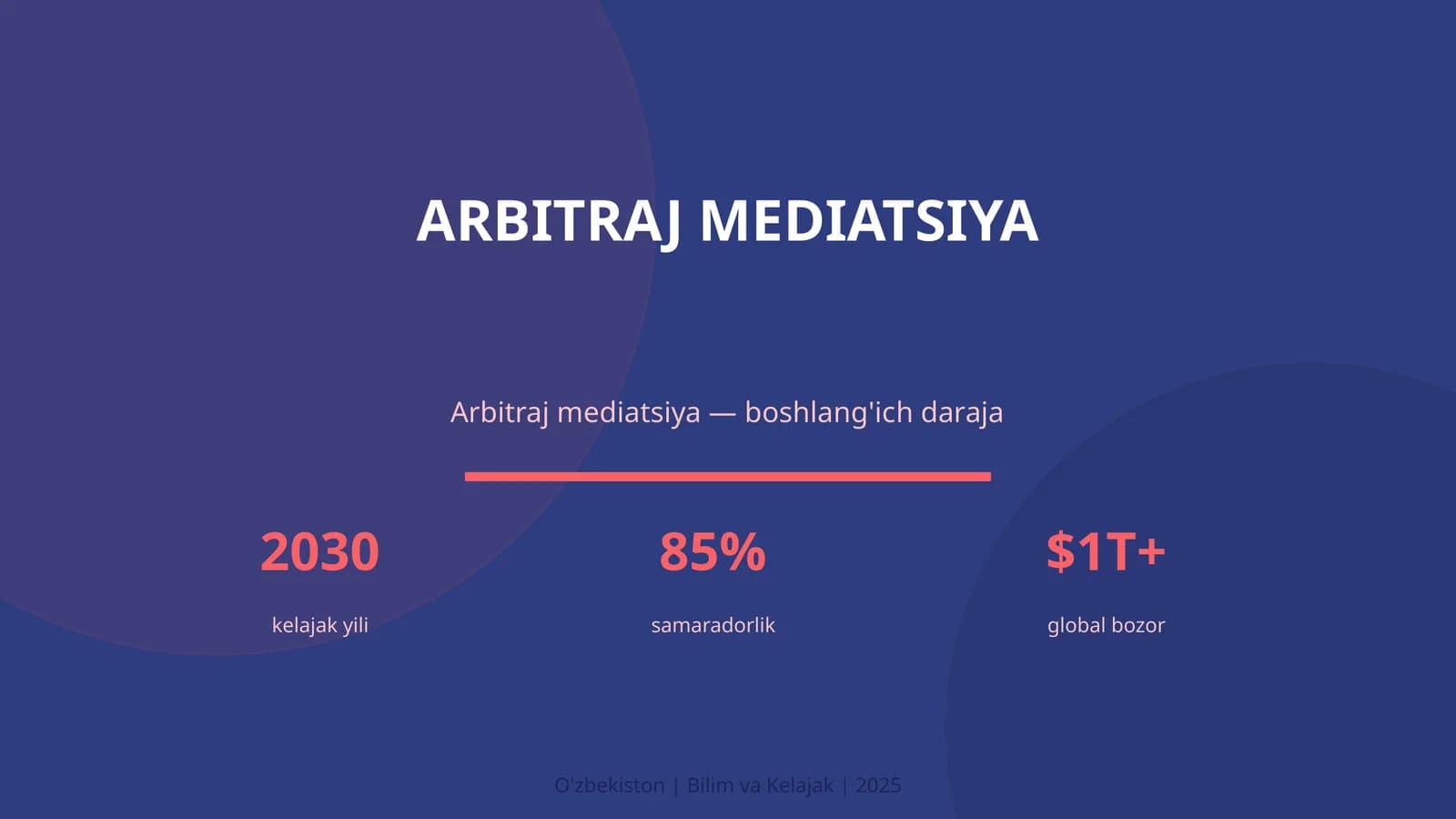 Arbitraj mediatsiya