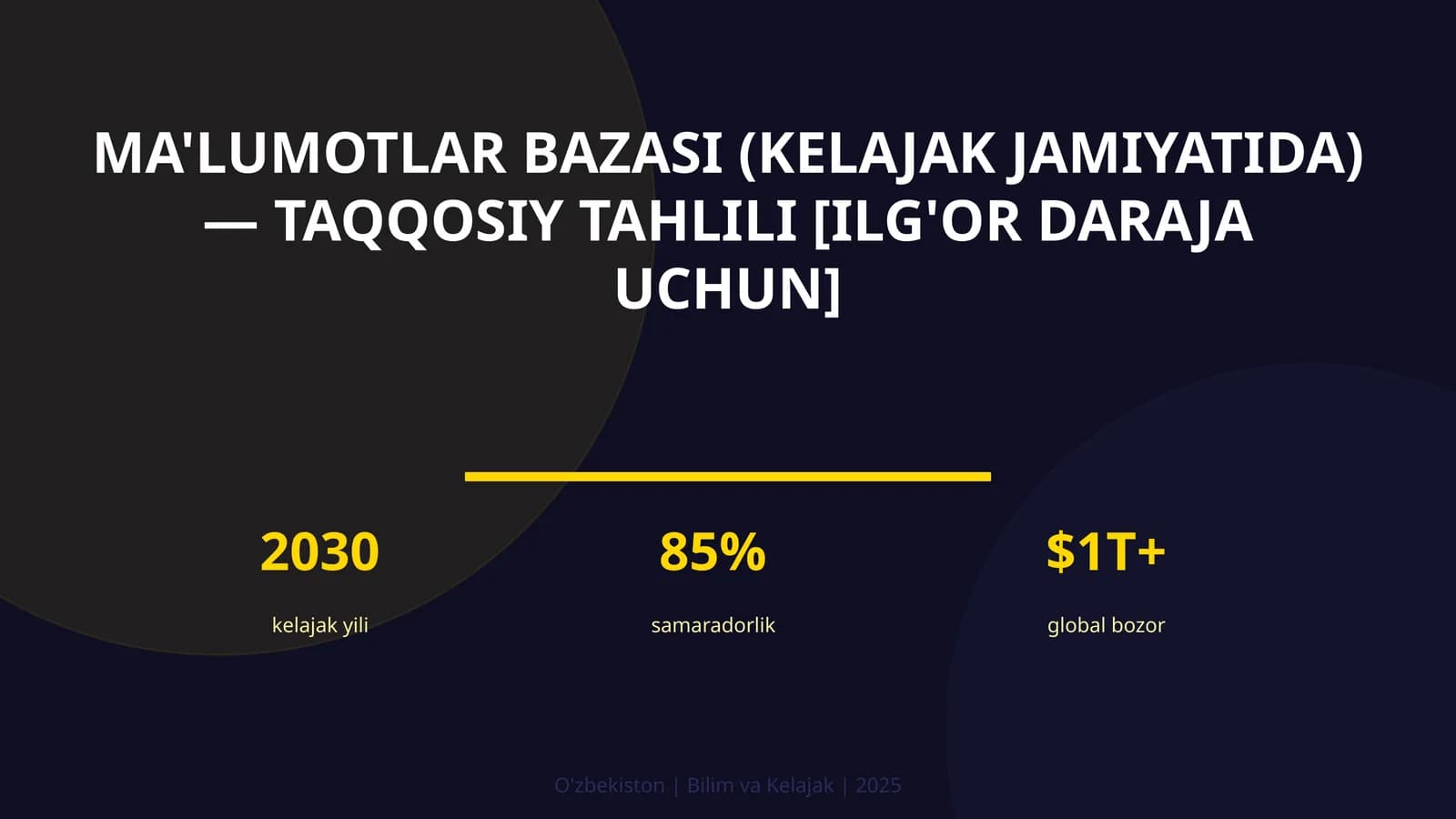 Ma'lumotlar bazasi (kelajak jamiyatida) — taqqosiy tahlili [ilg'or daraja uchun]