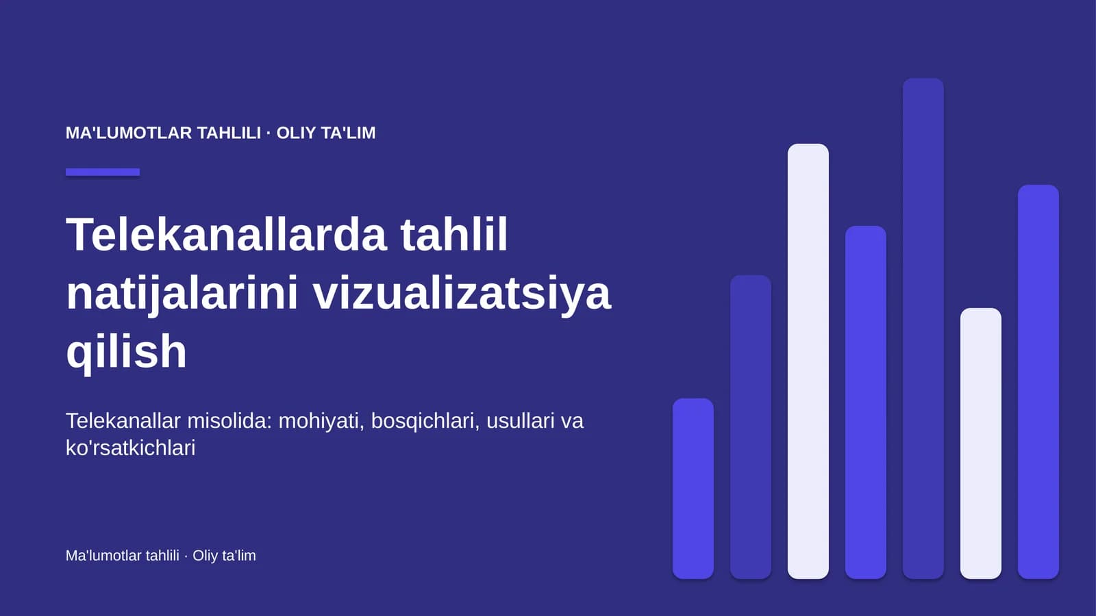 telekanallarda tahlil natijalarini vizualizatsiya qilish 2860
