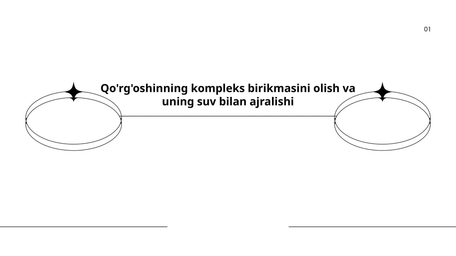 Qo'rg'oshinning kompleks birikmalari
