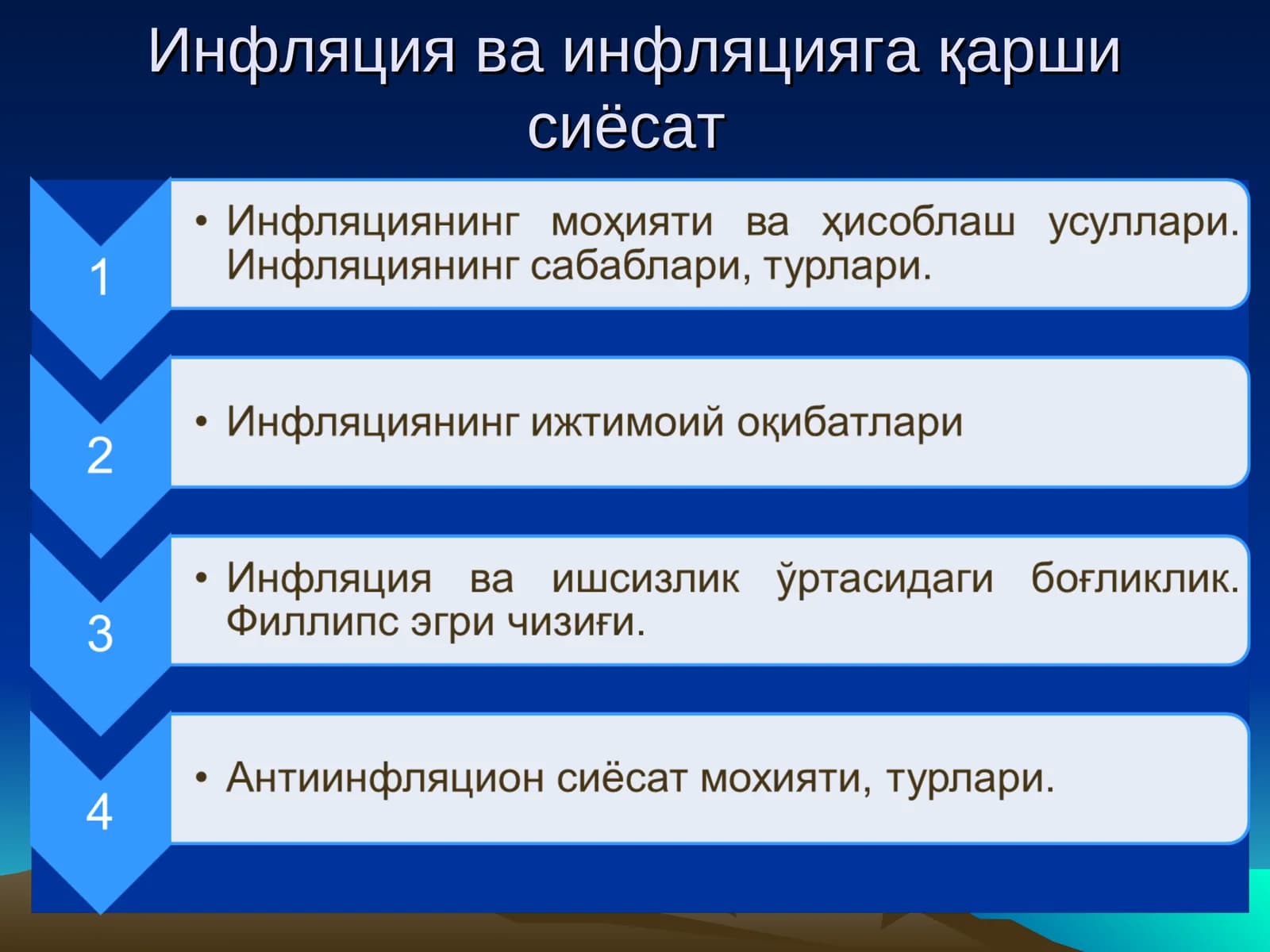 Инфляция ва инфляцияга қарши сиёсат