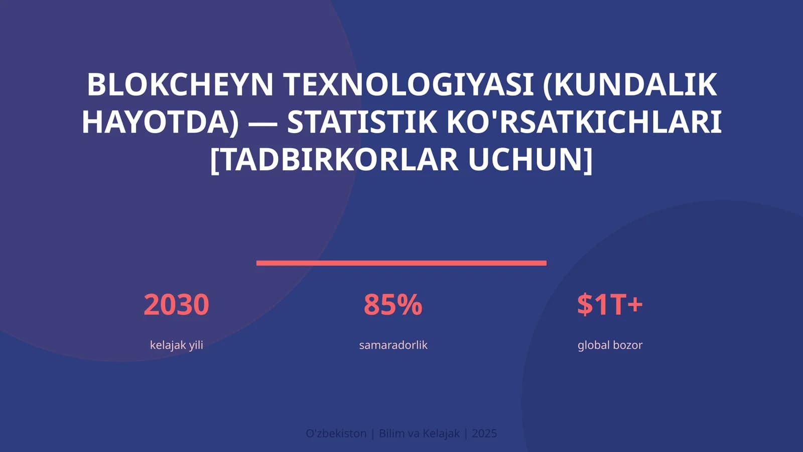 Blokcheyn Texnologiyasi (Kundalik Hayotda) — Statistik Ko'rsatkichlari [Tadbirkorlar Uchun]