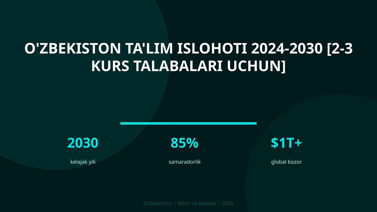 O'zbekiston ta'lim islohoti 2024-2030 [2-3 kurs talabalari uchun]