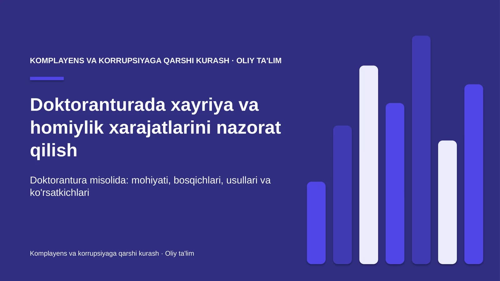 doktoranturada xayriya va homiylik xarajatlarini nazorat qilish 2741
