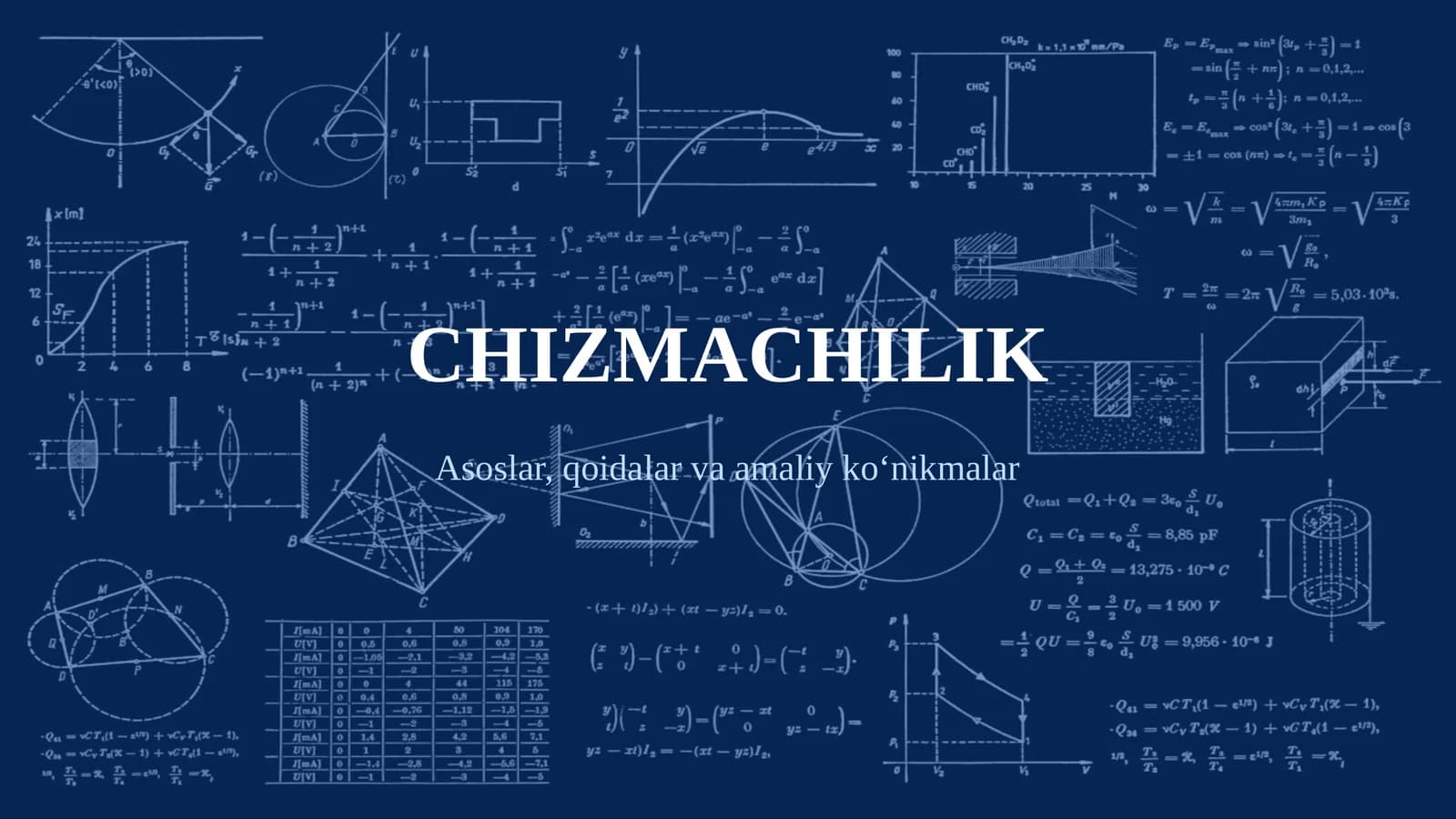 Chizmachilik: Asoslar, qoidalar va amaliy ko‘nikmalar. Chizma formatlari, qalinligi, masshtab tushunchasi