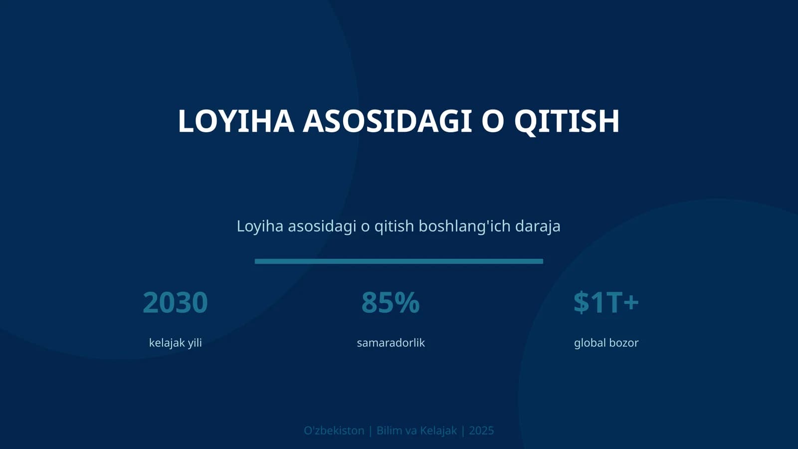 Loyiha asosidagi o qitish
