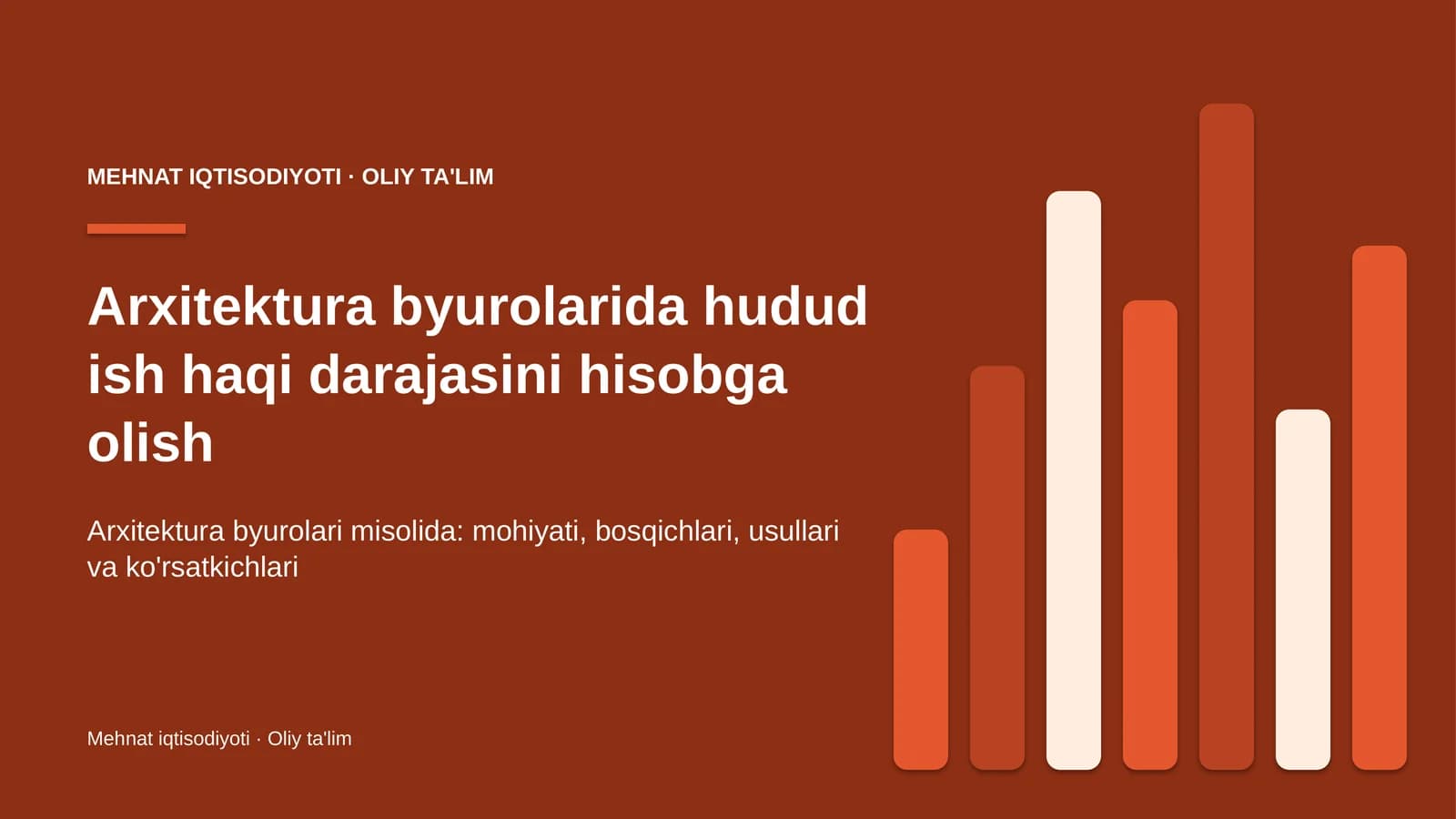 Arxitektura byurolarida hudud ish haqi darajasini hisobga olish