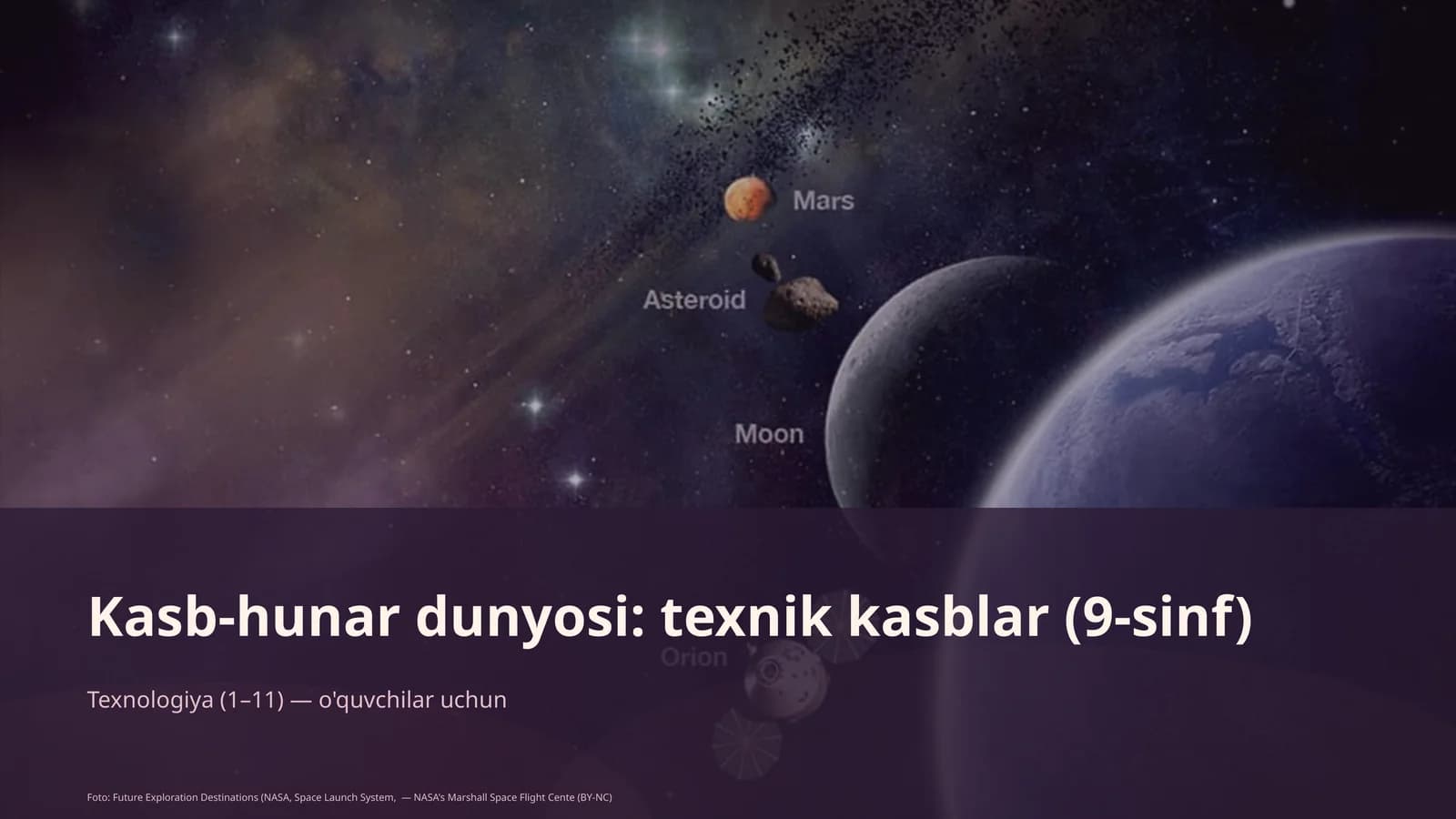 Kasb-hunar dunyosi: texnik kasblar (9-sinf)