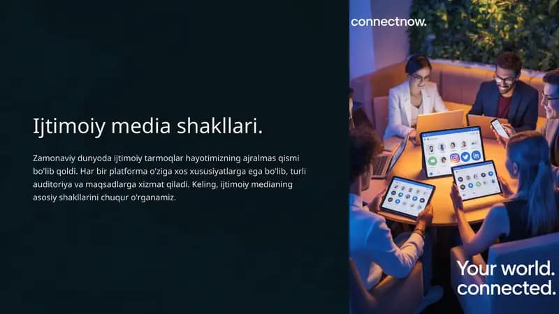 Ijtimoiy media shakllari