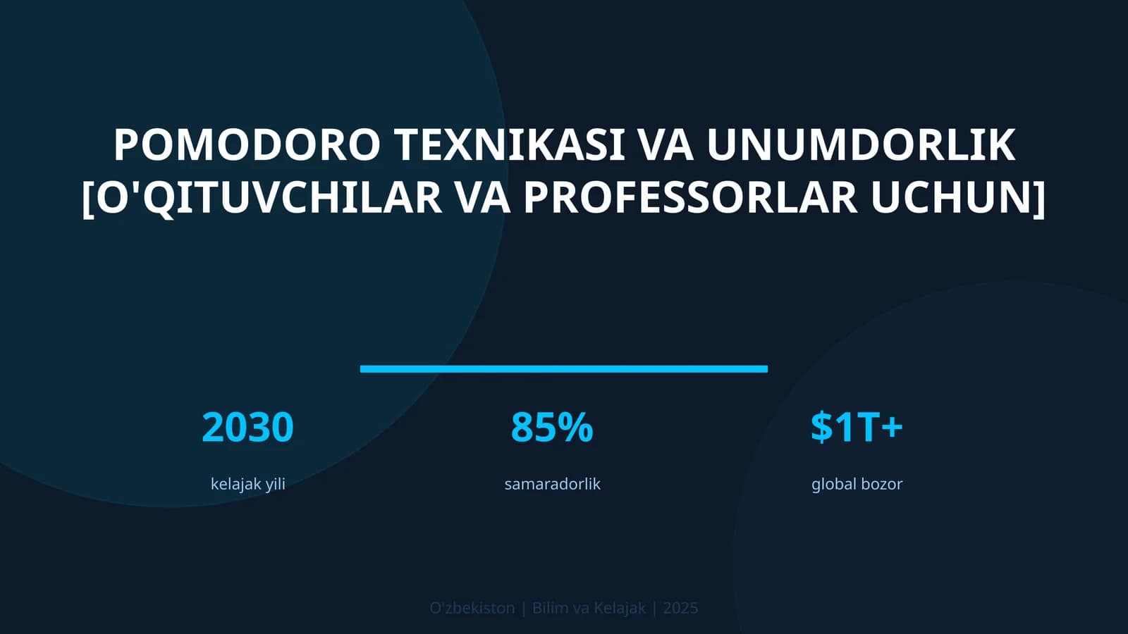 Pomodoro texnikasi va unumdorlik [o'qituvchilar va professorlar uchun]