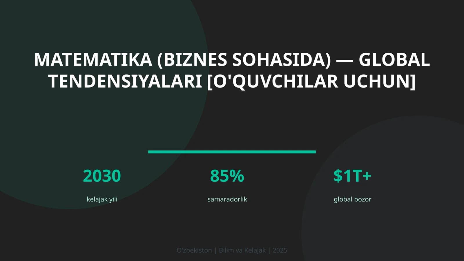 Matematika (biznes sohasida) — global tendensiyalari [O'QUVCHILAR UCHUN]