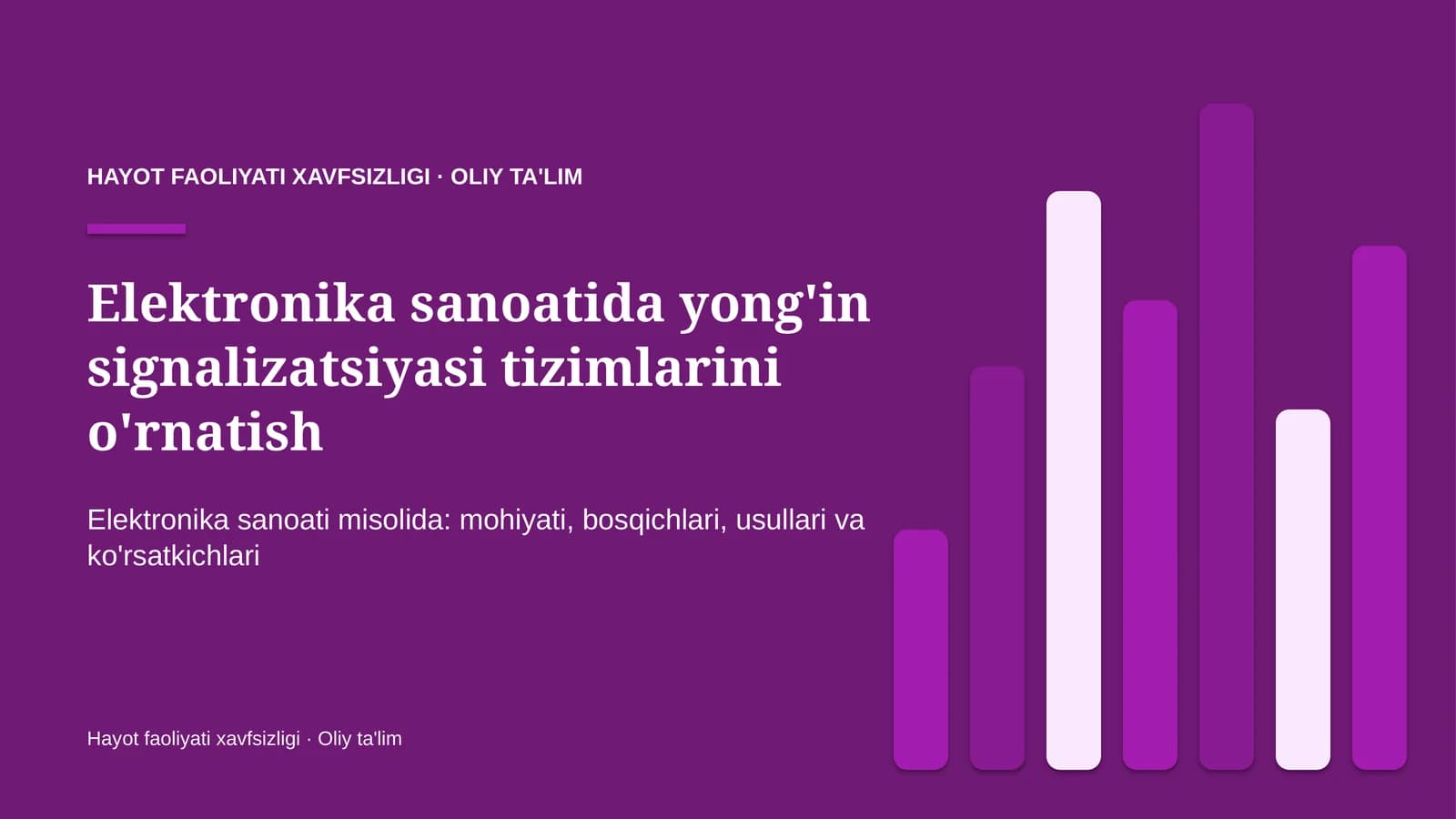 elektronika sanoatida yong'in signalizatsiyasi tizimlarini o'rnatish 3046