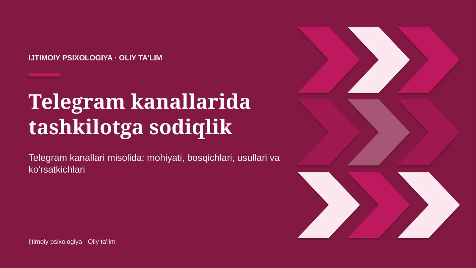 telegram kanallarida tashkilotga sodiqlik 1292