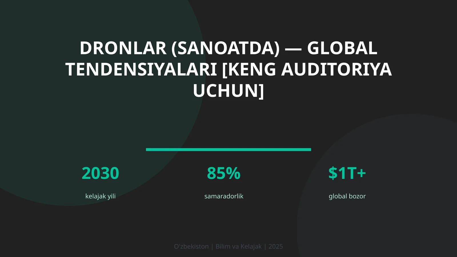 DRONLAR (SANOATDA) — GLOBAL TENDENSIYALARI [KENG AUDITORIYA UCHUN]