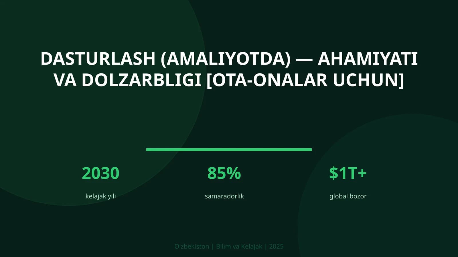 Dasturlash (amaliyotda) — ahamiyati va dolzarbligi [ota-onalar uchun]