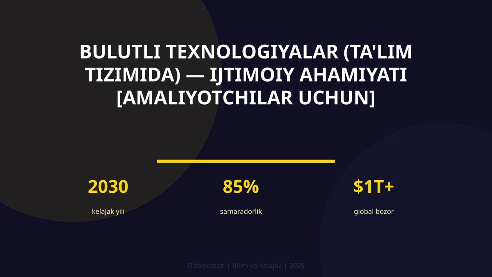 Bulutli Texnologiyalar (Ta'lim Tizimida) — Ijtimoiy Ahamiyati [Amaliyotchilar Uchun]
