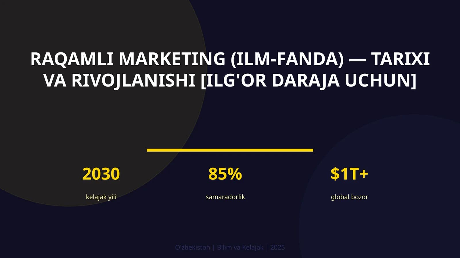 RAQAMLI MARKETING (ILM-FANDA) — TARIXI VA RIVOJLANISHI [ILG'OR DARAJA UCHUN]