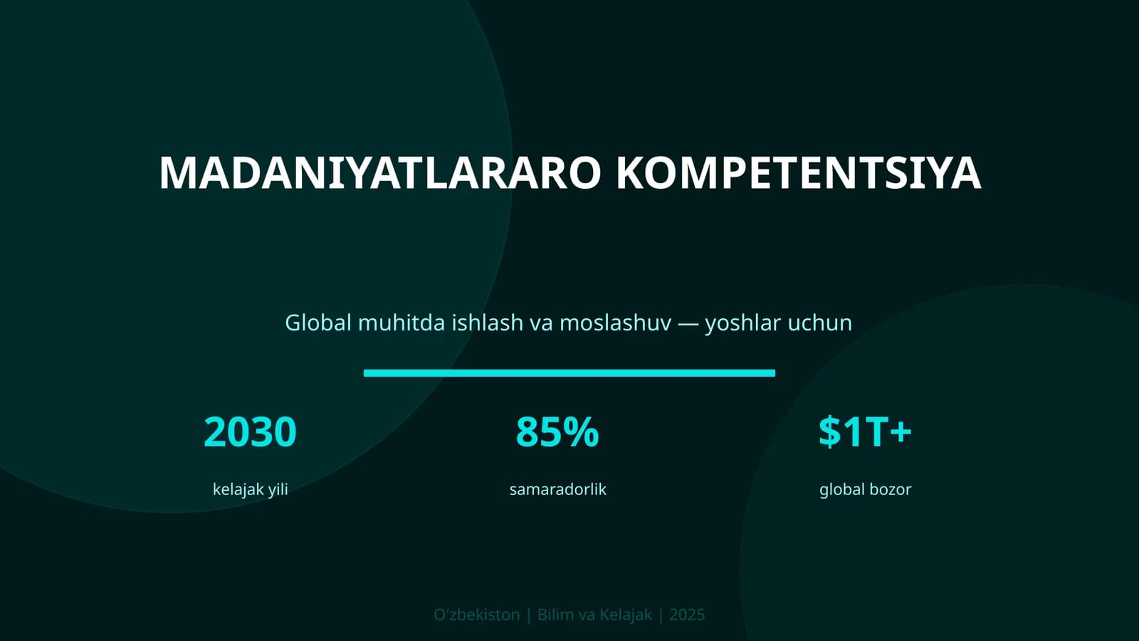 Madaniyatlararo kompetentsiya