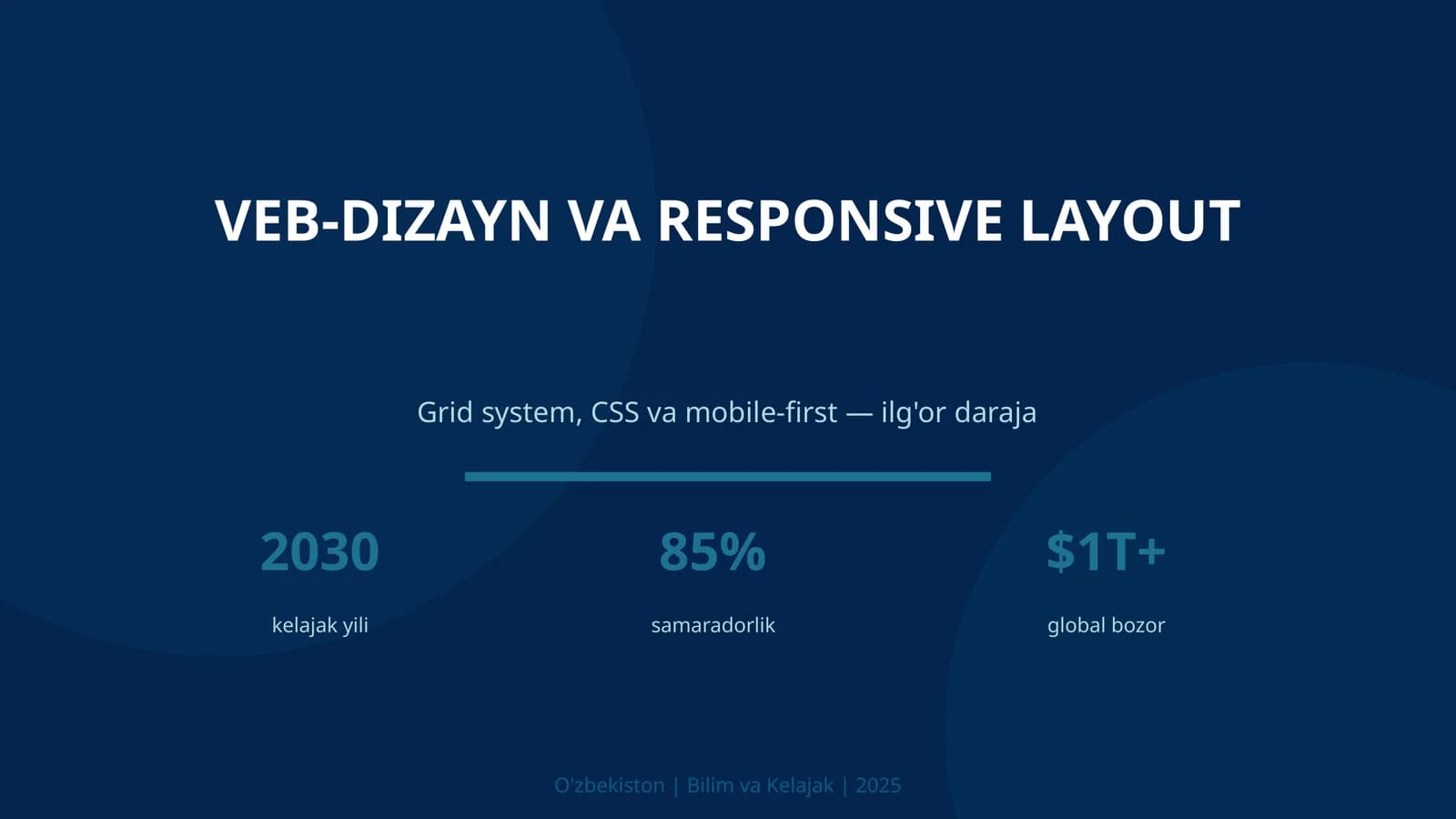 VEB-DIZAYN VA RESPONSIVE LAYOUT