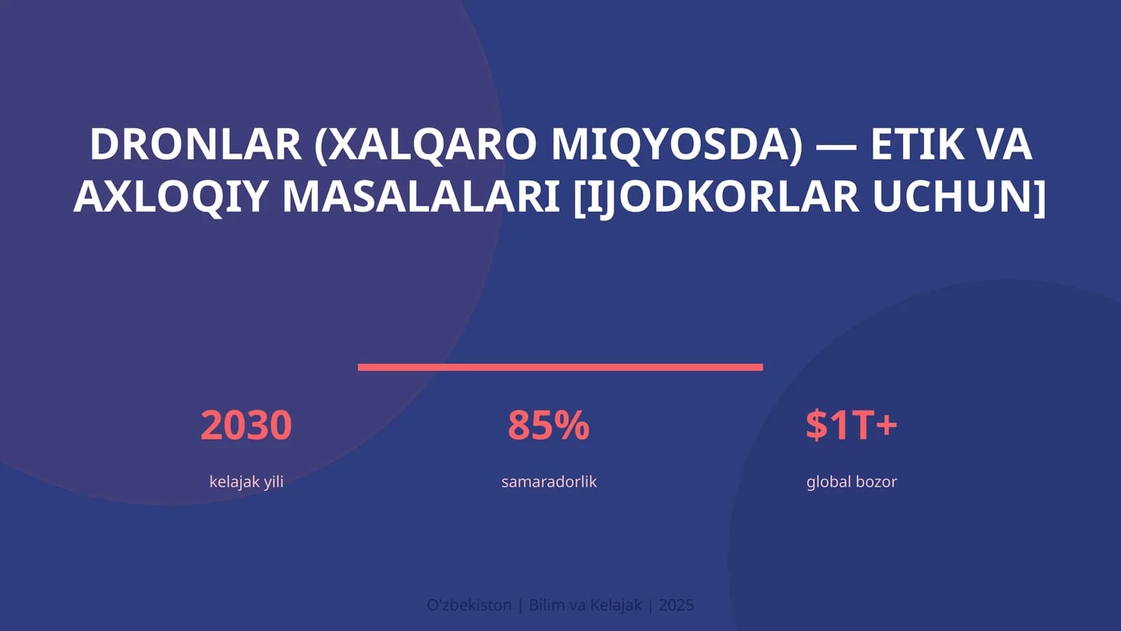 DRONLAR (XALQARO MIQYOSDA) — ETIK VA AXLOQIY MASALALARI [IJODKORLAR UCHUN]