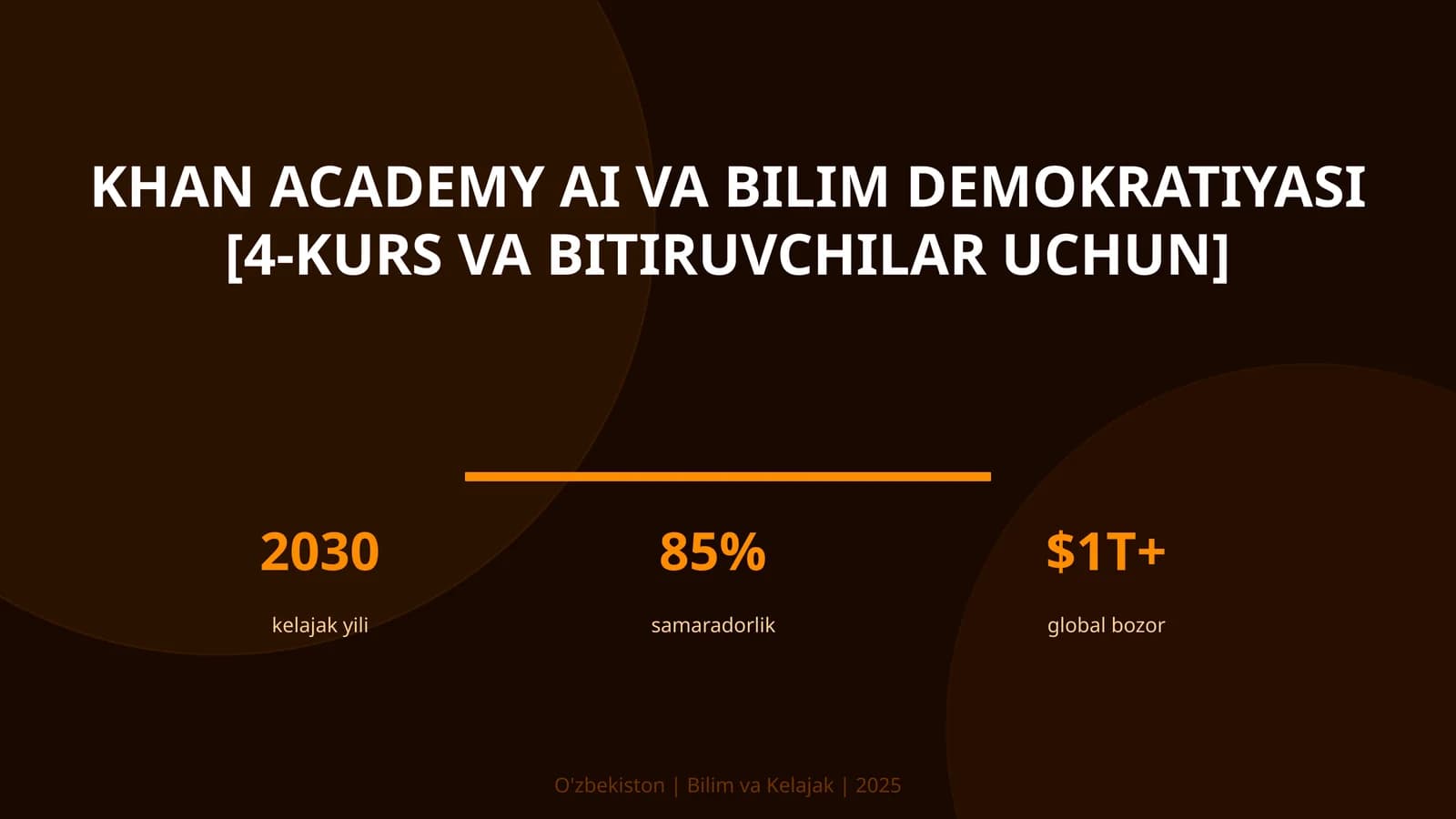 Khan Academy AI va bilim demokratiyasi [4-kurs va bitiruvchilar uchun]