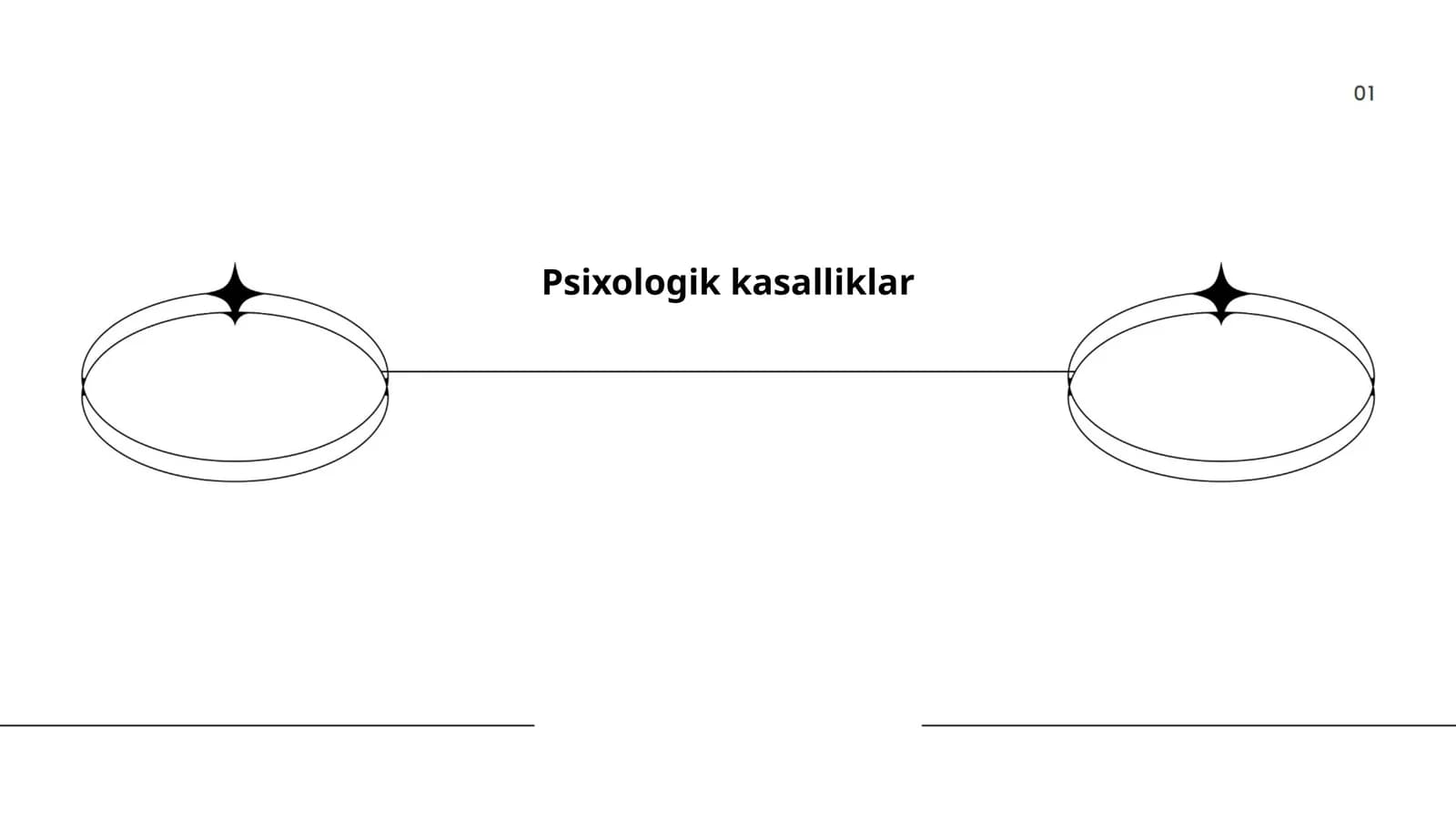 Psixologik kasalliklar