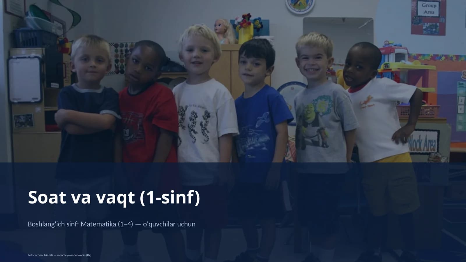 Soat va vaqt (1-sinf)