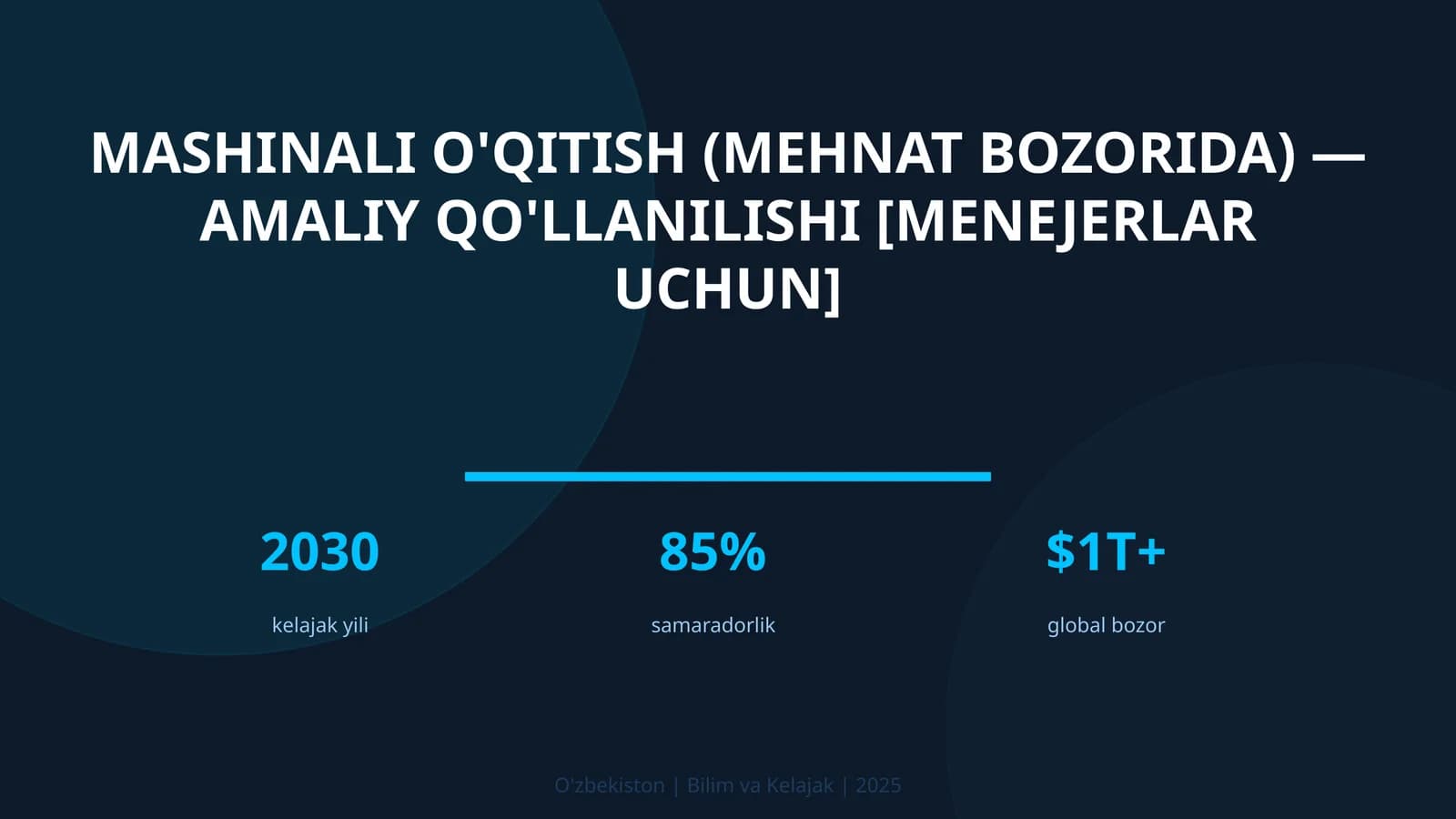 Mashinali o'qitish (mehnat bozorida) — amaliy qo'llanilishi [menejerlar uchun]