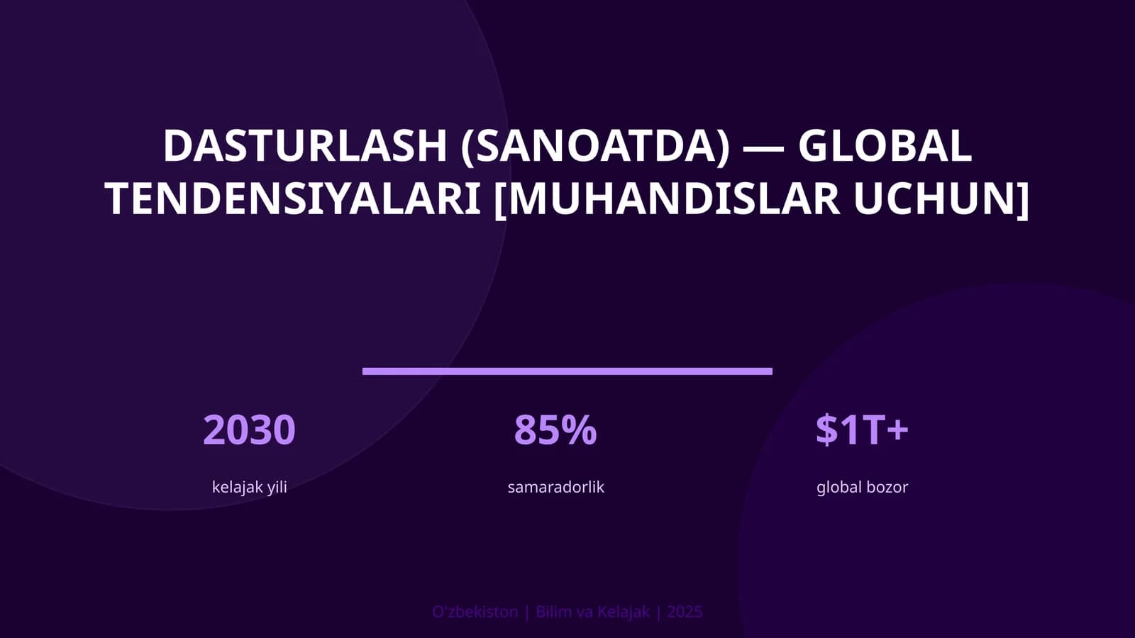 Dasturlash (sanoatda) — global tendensiyalari [muhandislar uchun]