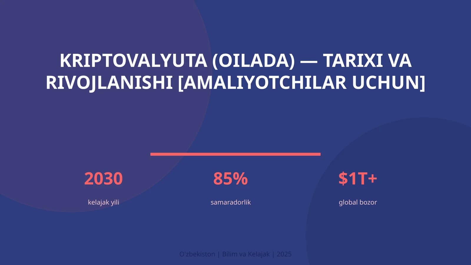 KRIPTOVALYUTA (OILADA) — TARIXI VA RIVOJLANISHI [AMALIYOTCHILAR UCHUN]