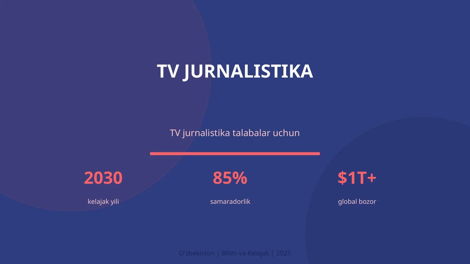 TV JURNALISTIKA