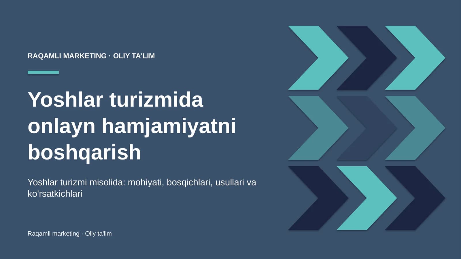 Yoshlar turizmida onlayn hamjamiyatni boshqarish