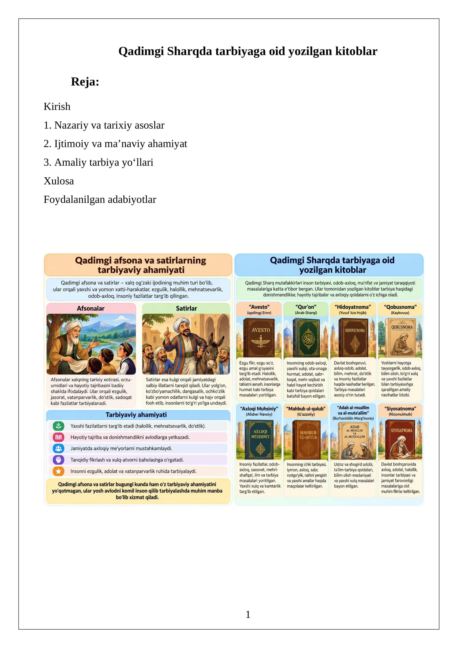 Qadimgi Sharqda tarbiyaga oid yozilgan kitoblar