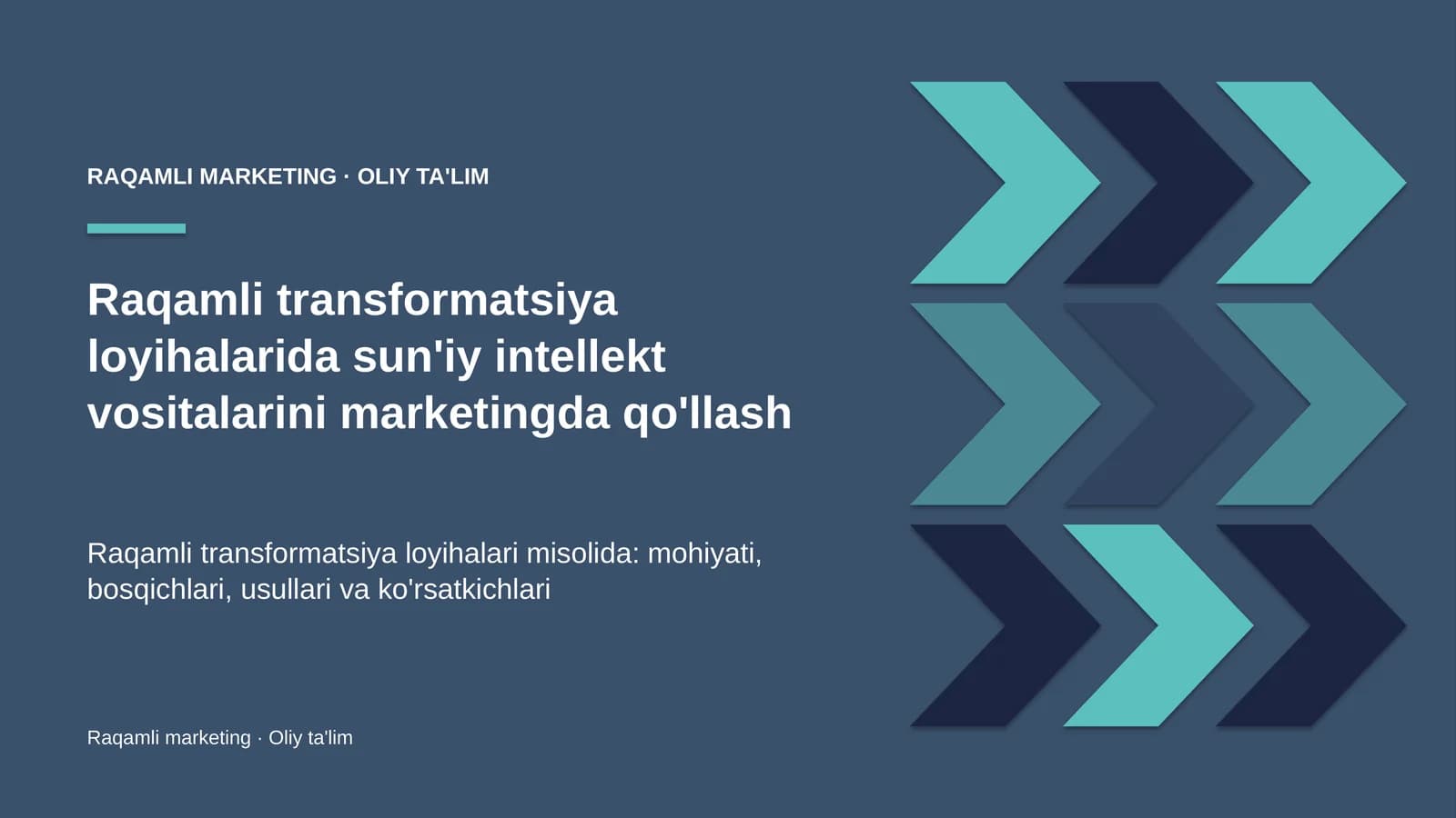 raqamli transformatsiya loyihalarida sun'iy intellekt vositalarini marketingda qo'llash 3329