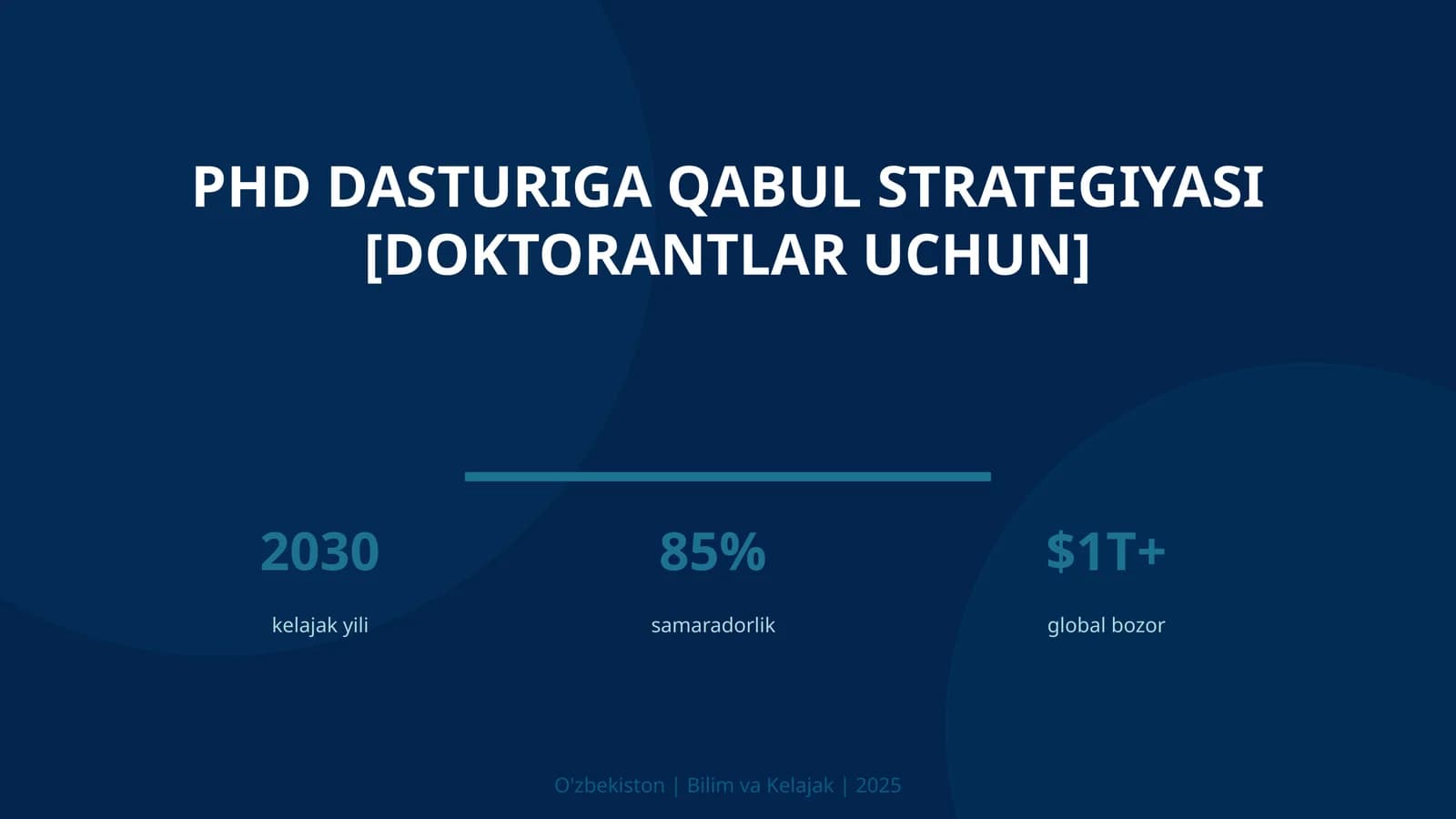 PhD DASTURIGA QABUL STRATEGIYASI [DOKTORANTLAR UCHUN]