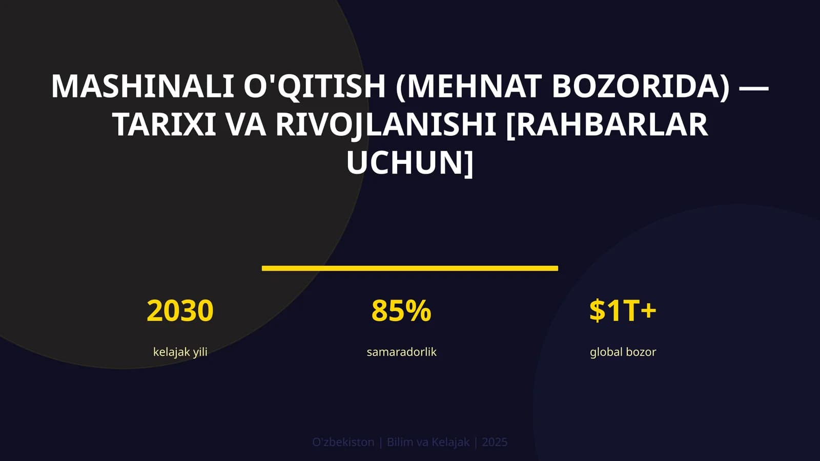 Mashinali o'qitish (mehnat bozorida) — tarixi va rivojlanishi [rahbarlar uchun]