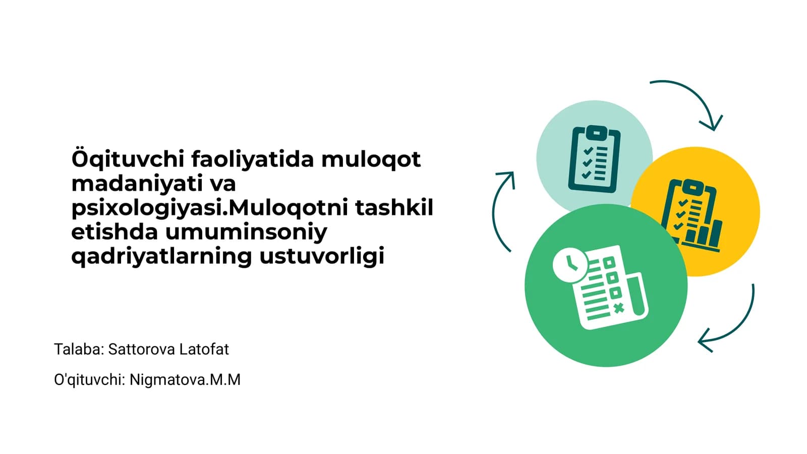 Muloqot madaniyatining ahamiyati