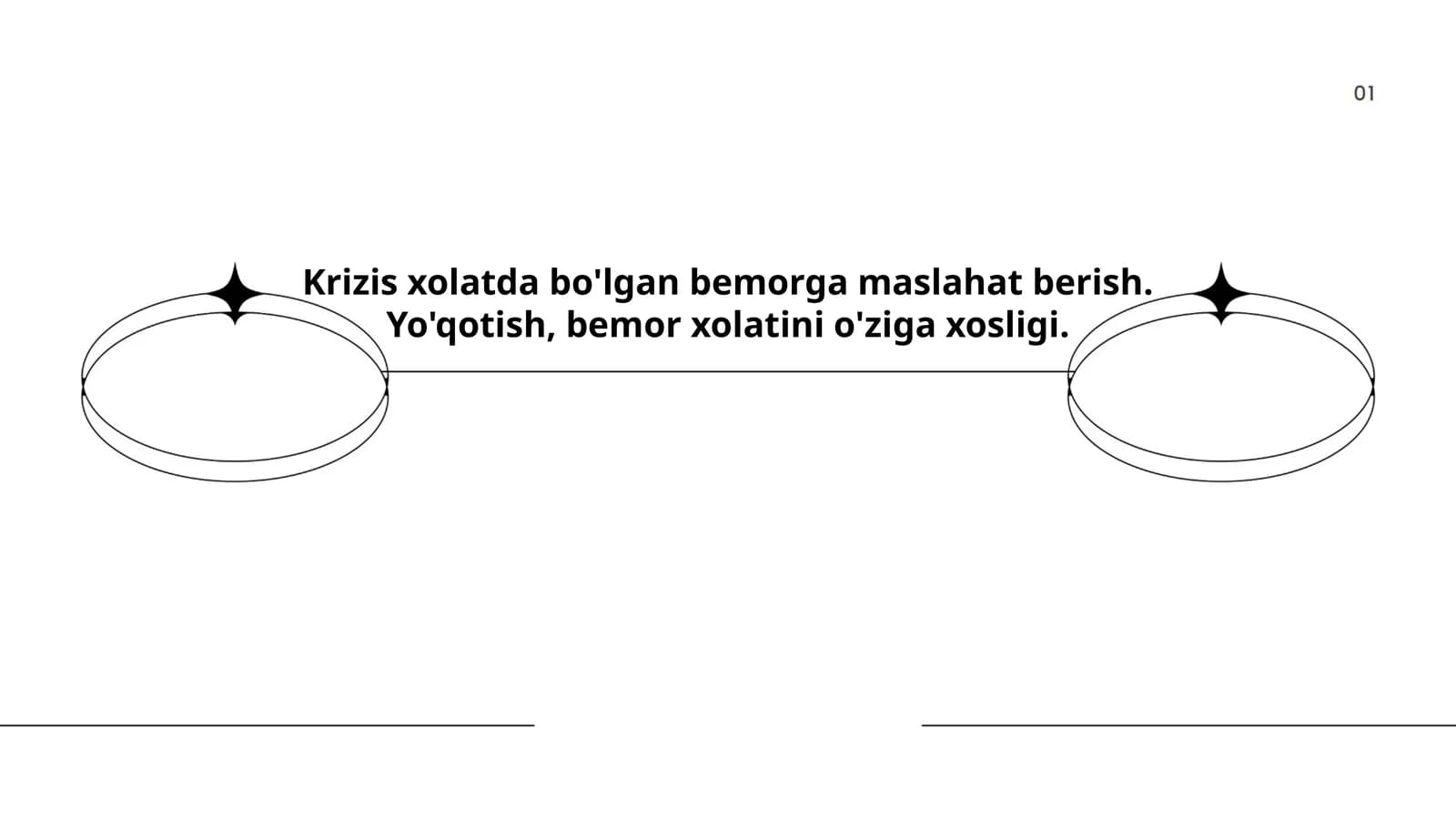 Krizis va yo'qotish: Psixologik jarayonlar