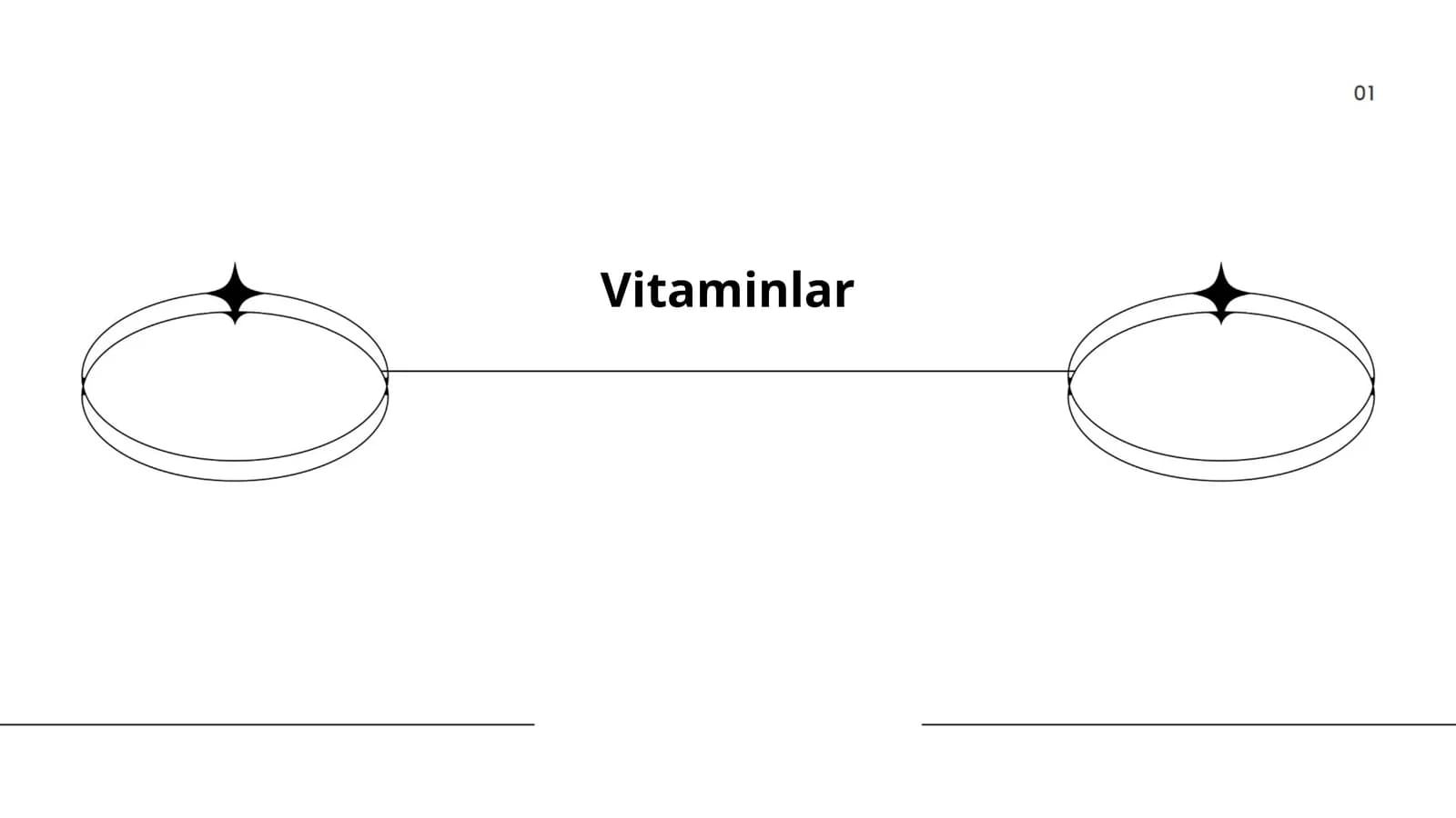Vitaminlar