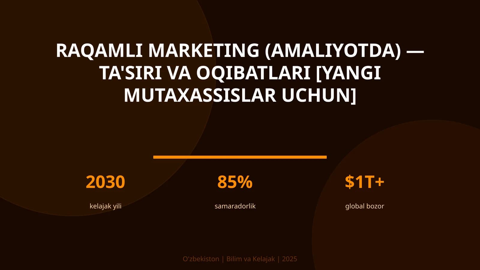 Raqamli marketing (amaliyotda) — ta'siri va oqibatlari [yangi mutaxassislar uchun]