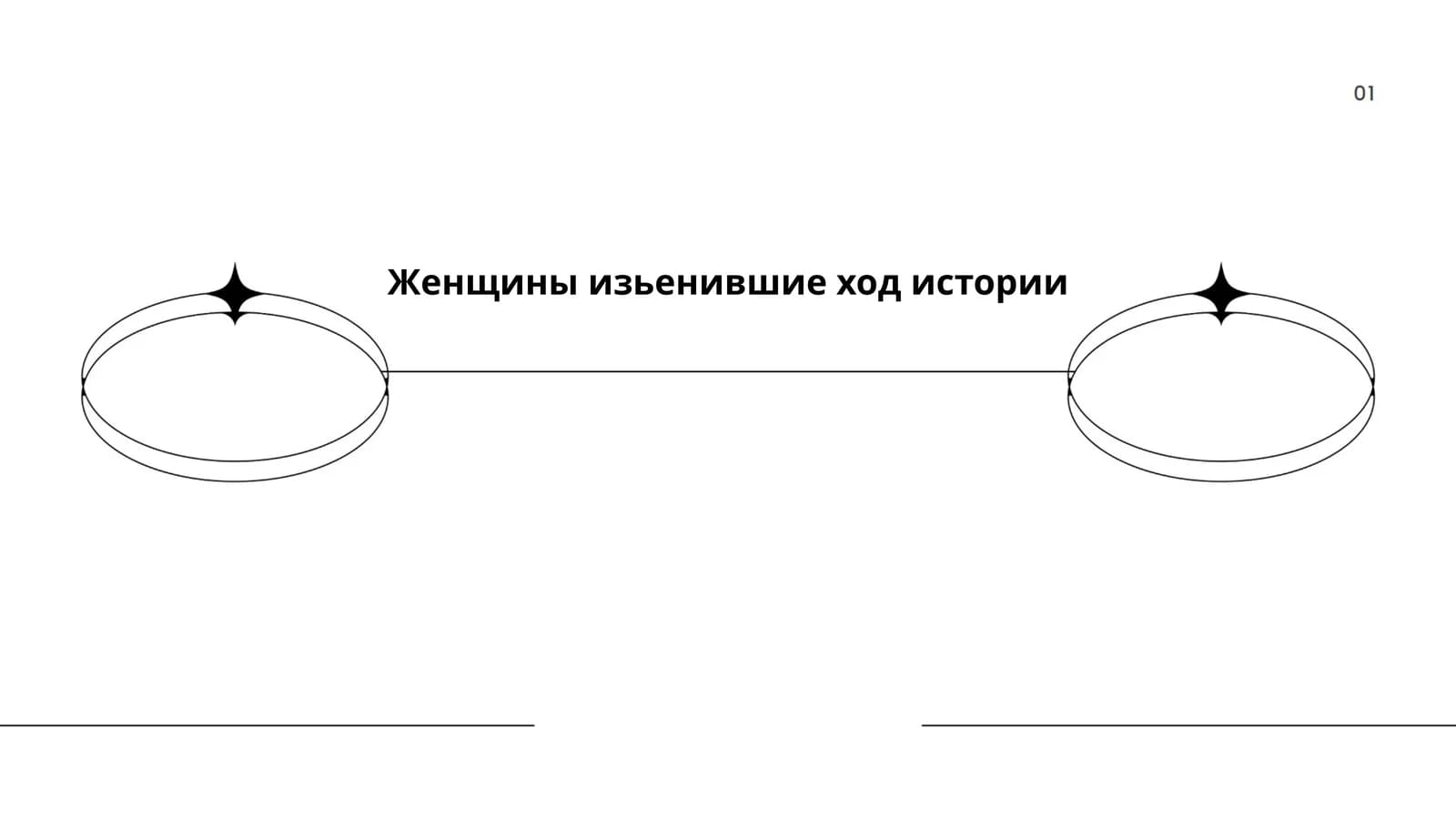 Женщины изьенившие ход истории